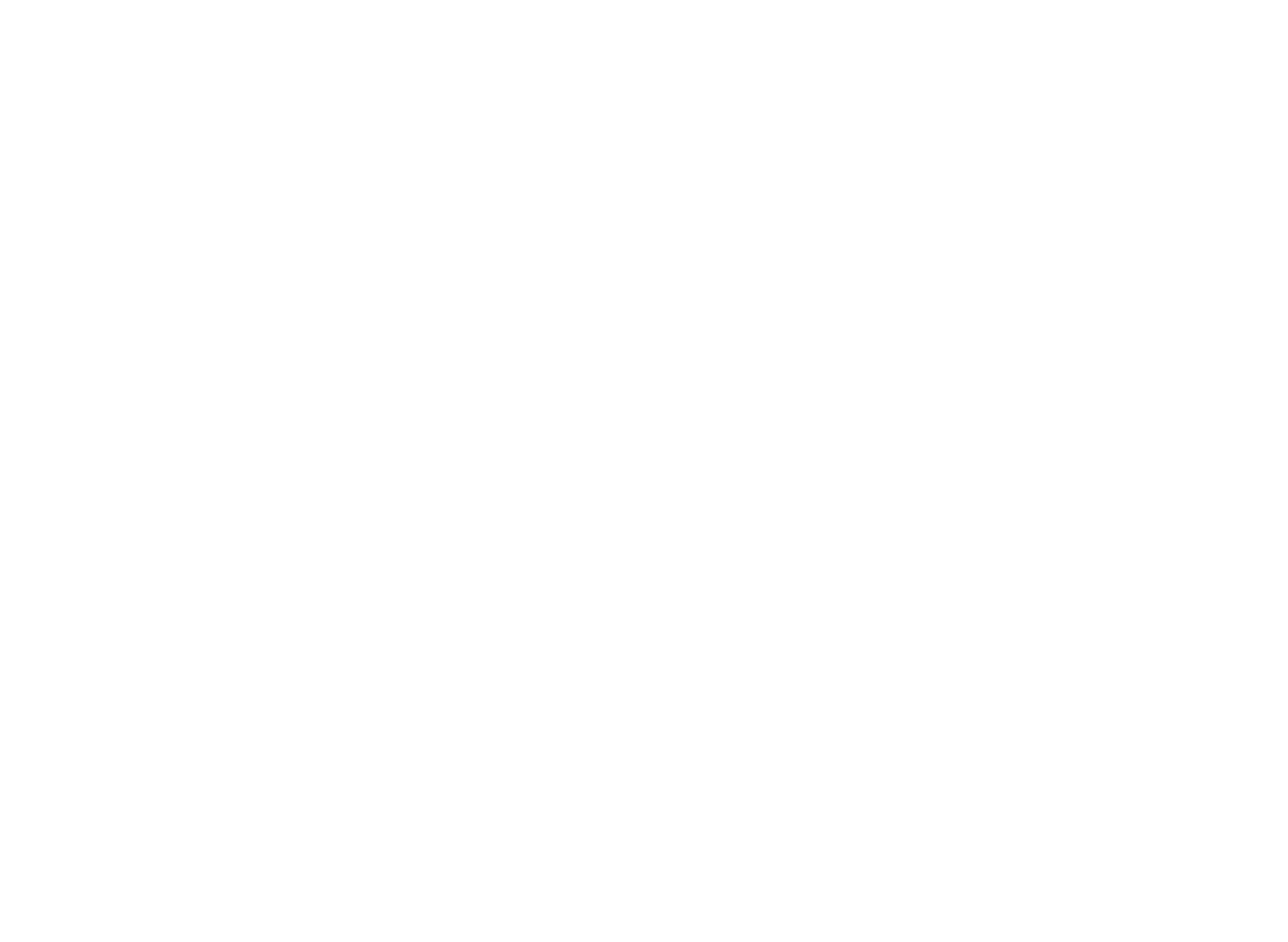 Pradeep Global Foundation